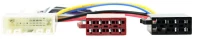 Connects2 Φίσα ISO Αυτοκινήτου Subaru