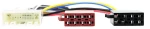 Connects2 Φίσα ISO Αυτοκινήτου Subaru