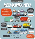 Μεταφορικά μέσα
