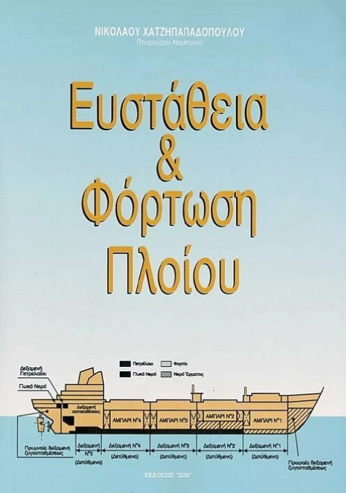 Ευστάθεια και φόρτωση πλοίου