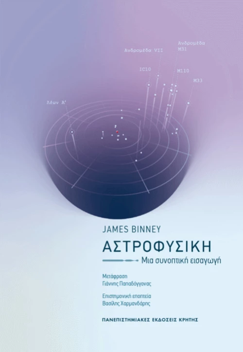 Αστροφυσική, Μια συνοπτική εισαγωγή