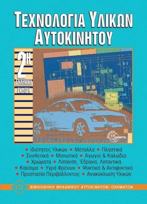 Τεχνολογία υλικών αυτοκινήτου