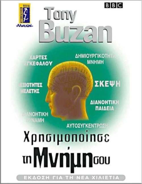 Χρησιμοποίησε τη μνήμη σου