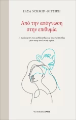 ΑΠΟ ΤΗΝ ΑΠΟΓΝΩΣΗ ΣΤΗΝ ΕΠΙΘΥΜΙΑ