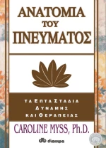 Ανατομία του πνεύματος