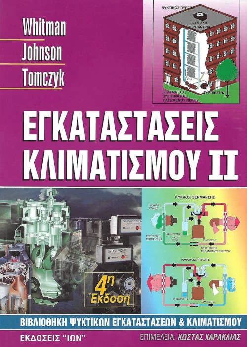 Εγκαταστάσεις κλιματισμού