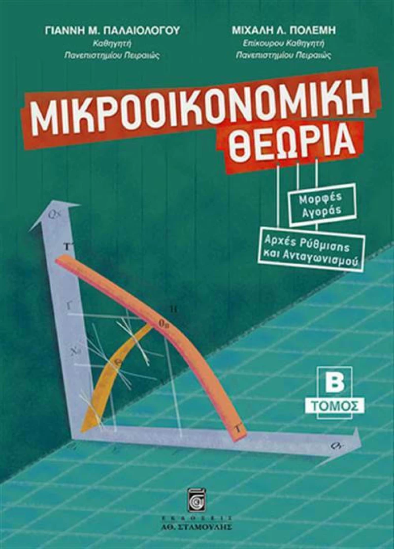 Μικροοικονομική θεωρία, Μορφές αγοράς, αρχές ρύθμισης και ανταγωνισμού