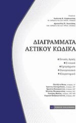 Διαγράμματα αστικού κώδικα