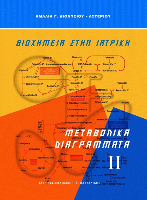 Μεταβολλικά διαγράμματα