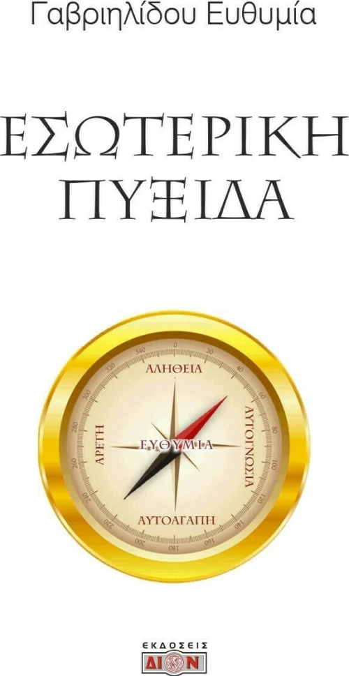Εσωτερική Πυξίδα