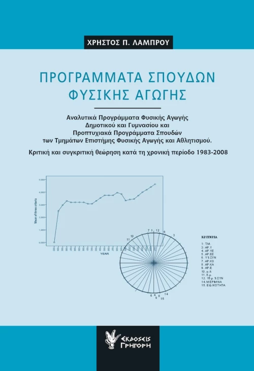 Προγράμματα Σπουδών Φυσικής Αγωγής