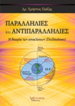 Παραλληλίες και αντιπαραλληλίες, Η θεωρία των αποκλίσεων (Declinations)