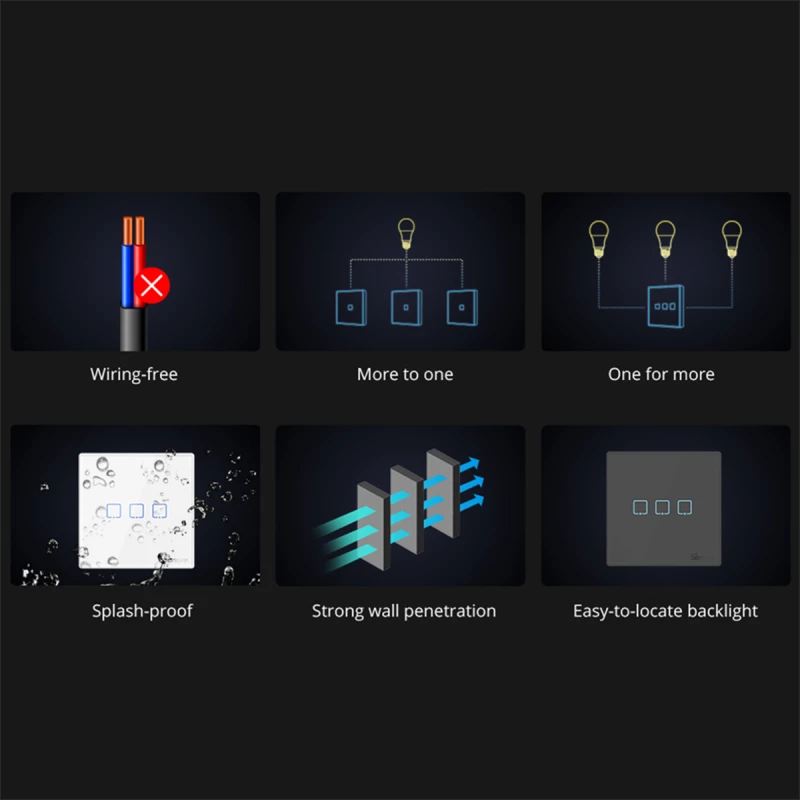 Globostar® 80067 Sonoff T2eu3c-rf - Wi-fi Smart Wall Touch Button Switch 3 Way - Rf Series