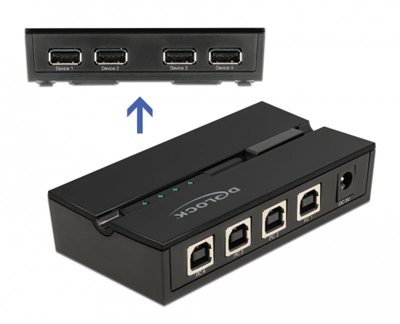 Delock Usb 2.0 Switch 11494, 4x Usb Type B Σε 4x Usb, Με Μαγνήτη, Μαύρο