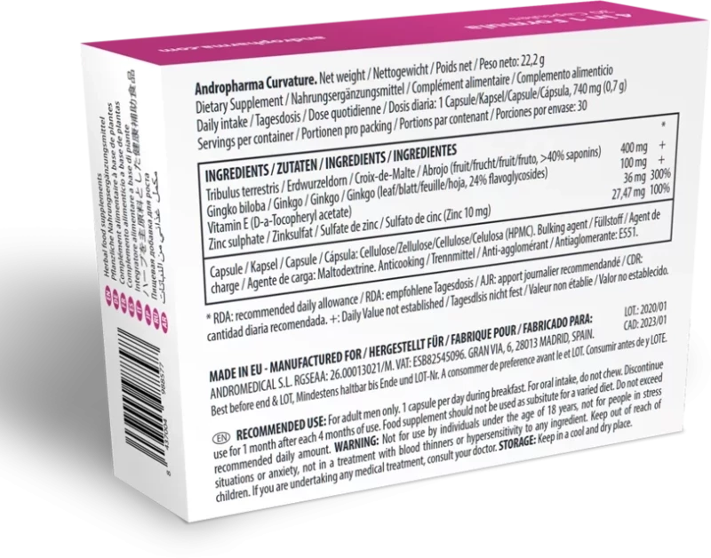 ANDROPHARMA CURVATURE