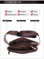 Δερμάτινο τσαντάκι μέσης Cardinal 9012 black