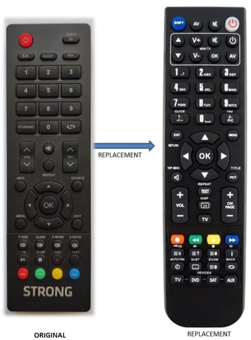 STRONG LED TV REPLACEMENT REMOTE CONTROL