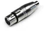 GMi Audio XF3-RF