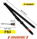 ΖΩΝΕΣ 3 ΣΗΜΕΙΩΝ ΑΠΛΕΣ FS3