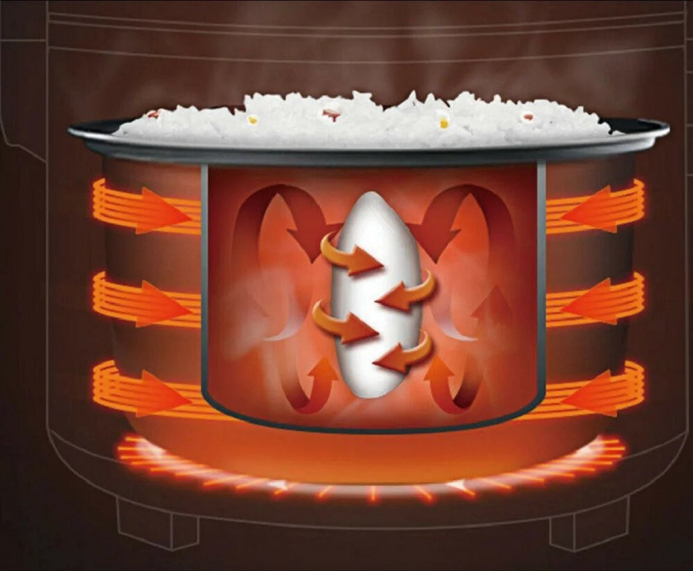 Βραστήρας Ρυζιού 1000W - Rice coocker 2.8L HOOMEI HM-5336