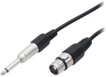 290920 ΚΑΛΩΔΙΟ XLR - 6.3MM 1.5M