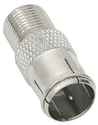 293528 FAST F CONNECTOR