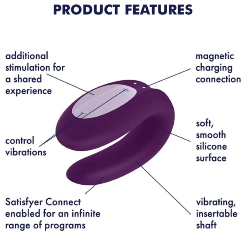 ΔΟΝΗΤΗΣ SATISFYER PARTNER BOX 1