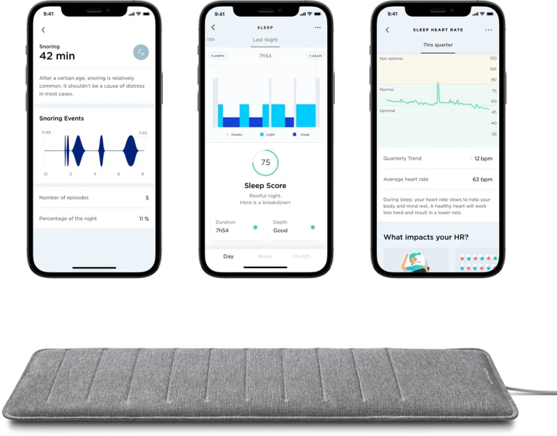 Sleep Analyzer Sensor Υπόστρωμα