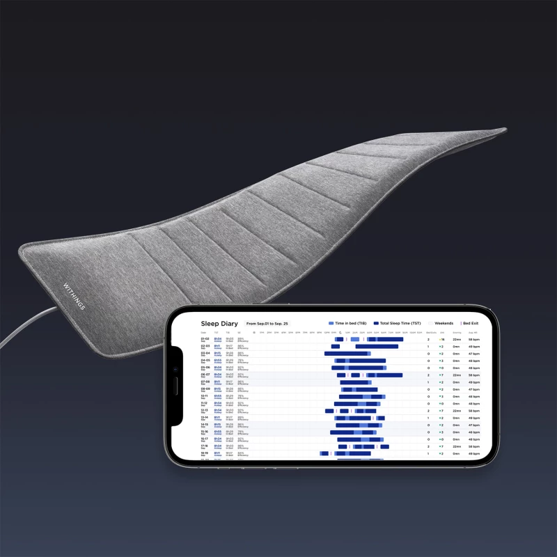 Sleep Analyzer Sensor Υπόστρωμα