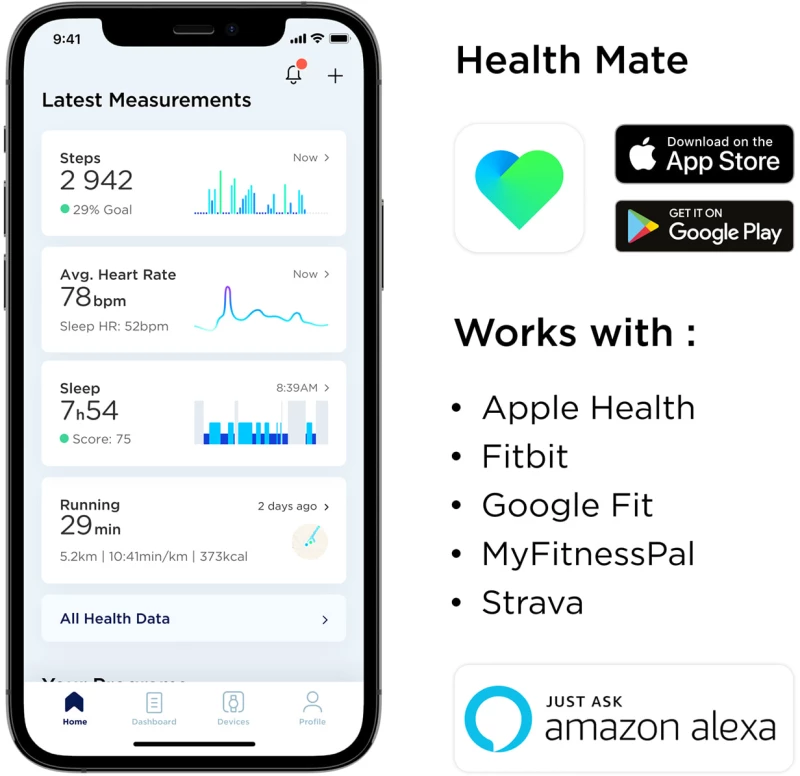 Sleep Analyzer Sensor Υπόστρωμα