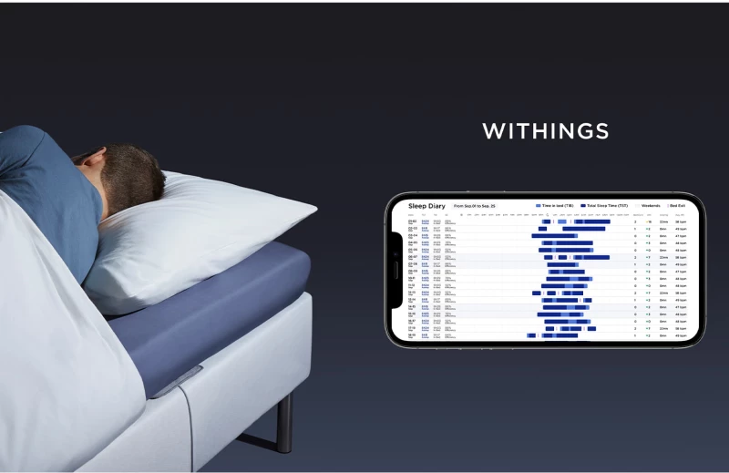 Sleep Analyzer Sensor Υπόστρωμα