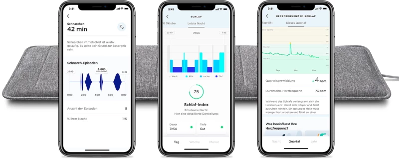 Sleep Analyzer Sensor Υπόστρωμα
