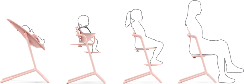 Cybex Καρεκλάκι Φαγητού Lemo Chair 3in1, Pearl Pink