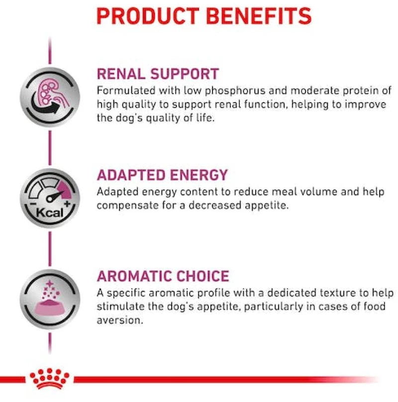 Royal Canin Κλινική Κονσέρβα Renal Special 410gr για Σκύλο