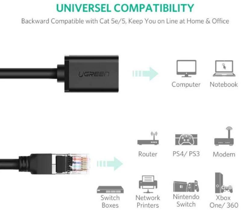 UGREEN NW112  Καλώδιο Επέκτασης Δικτύου RJ45 Cat 6 (26AWG) (3m) (Μαύρο)