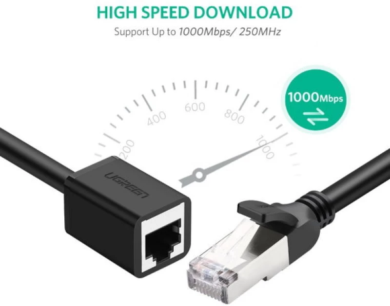 UGREEN NW112  Καλώδιο Επέκτασης Δικτύου RJ45 Cat 6 (26AWG) (3m) (Μαύρο)