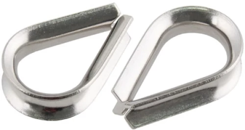 Δαχτυλήθρα Καλωδίων 3/4mm A4