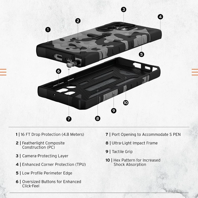 Θήκη UAG Pathfinder SE για Samsung Galaxy S22+ PLUS - ΜΑΥΡΟ Midnight Camo - 213437114061