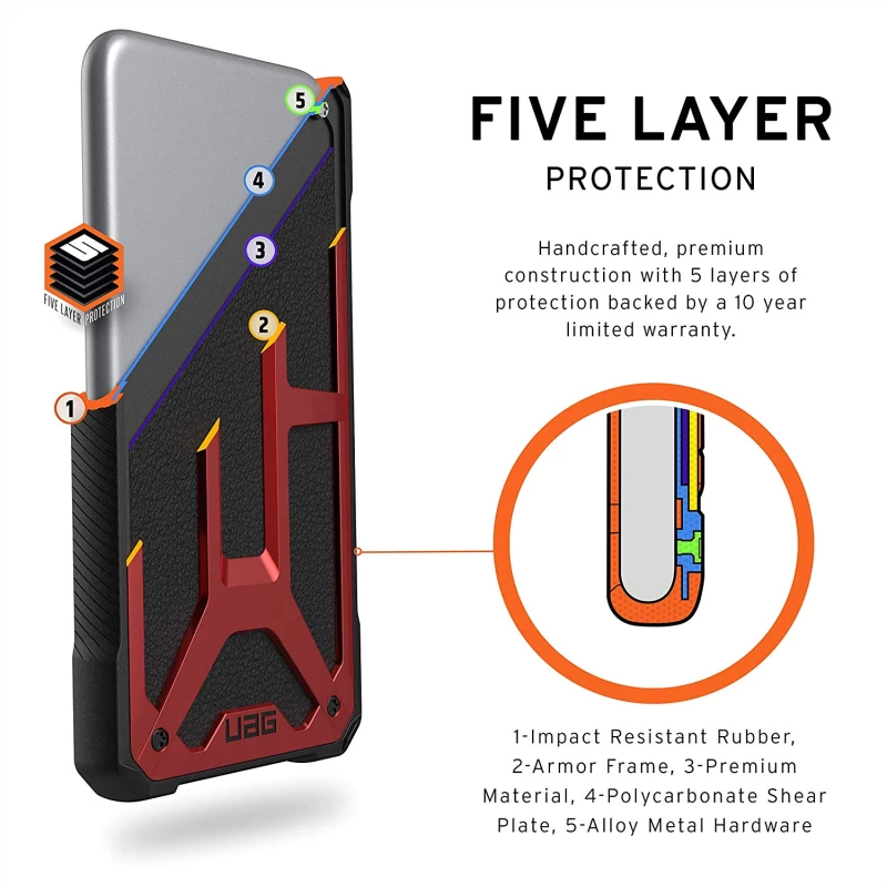 Θήκη UAG MONARCH για Google Pixel 4 XL - ΚΟΚΚΙΝΟ - 611651119494
