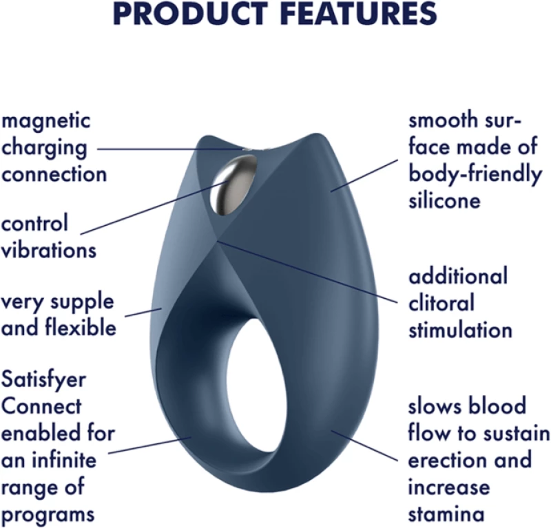 SATISFYER PARTNER BOX 2