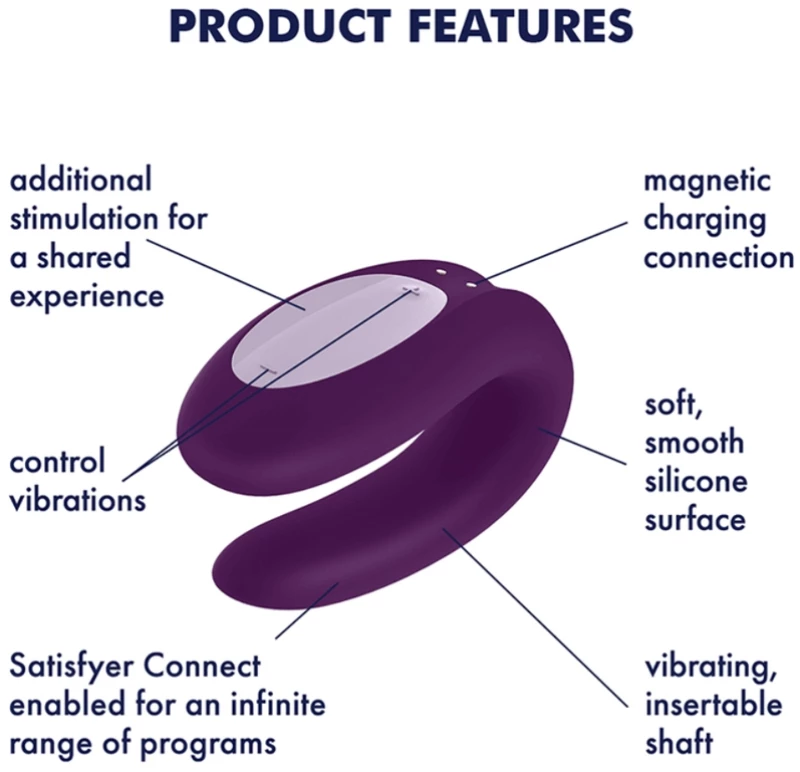 SATISFYER PARTNER BOX 2