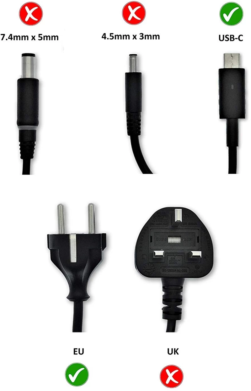 Τροφοδοτικό Laptop - AC Adapter Φορτιστής Dell XPS 13 Plus 9320 (Κωδ.60148)