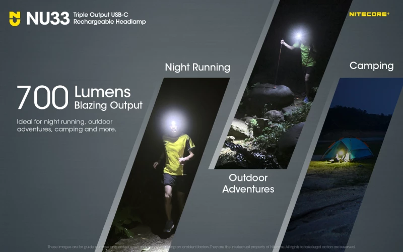 Φακός Κεφαλής Led NU33 Nitecore