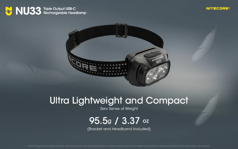 Φακός Κεφαλής Led NU33 Nitecore