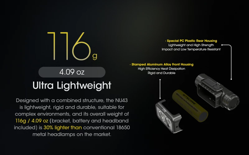 Φακός Κεφαλής Led Headlamp NU43 Nitecore