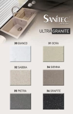 Sanitec Νεροχύτης Ένθετος Ultra Granite 817 1B 1D 116x50 - Pietra