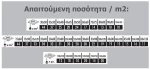 Υποδοχες Κιτ Αλφαδιάσματος 2mm (200 τμχ)