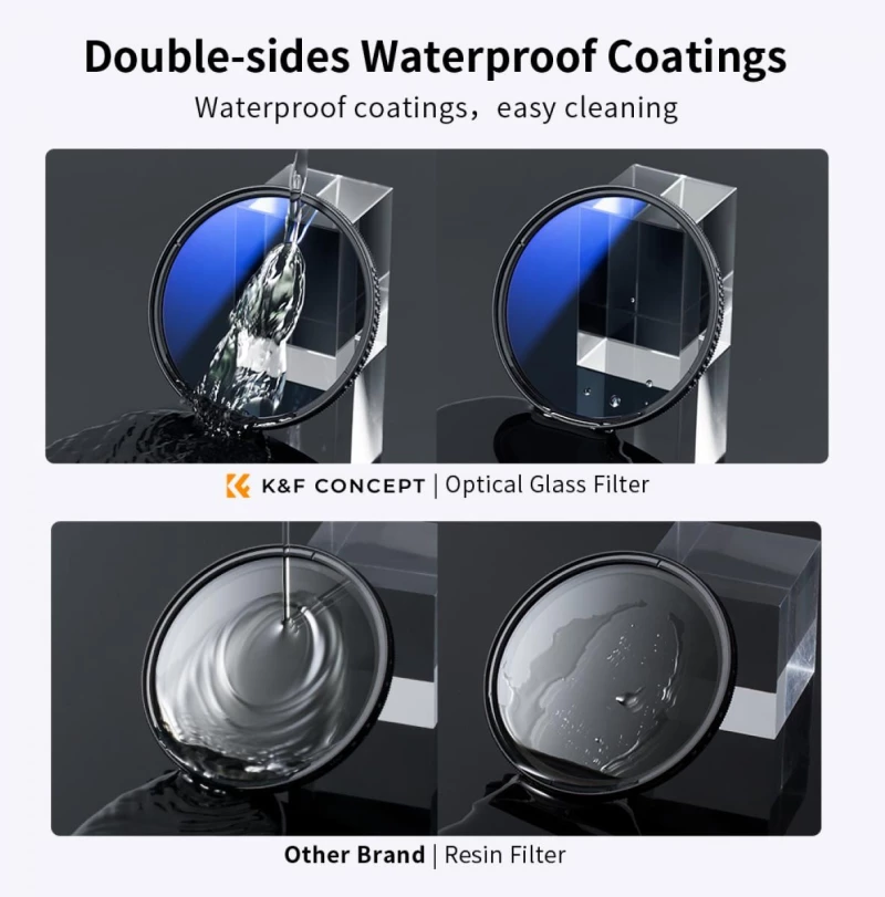 K&F Concept 40.5mm MCUV+CPL+ND4 Lens Filter Kit with Lens Cleaning Cloth and Filter Bag