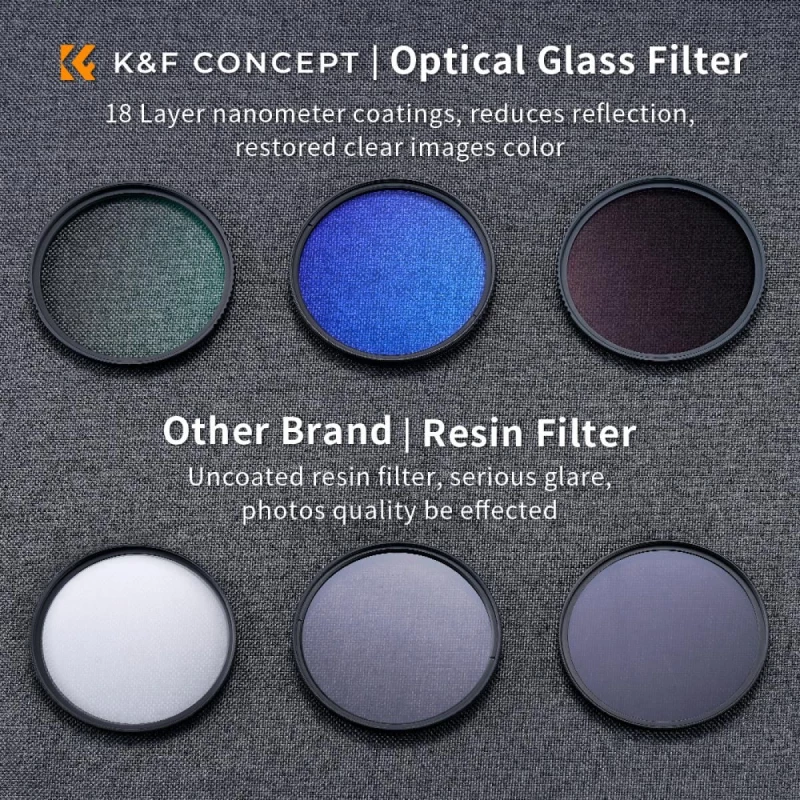 K&F Concept 58mm MCUV+CPL+ND4 Lens Filter Kit with Lens Cleaning Cloth and Filter Bag