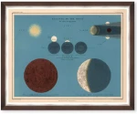 Κάδρο Eclipse Of The Moon FA13452 100x80 Multi MindTheGap Οριζόντιοι Ξύλο,Ακρυλικό